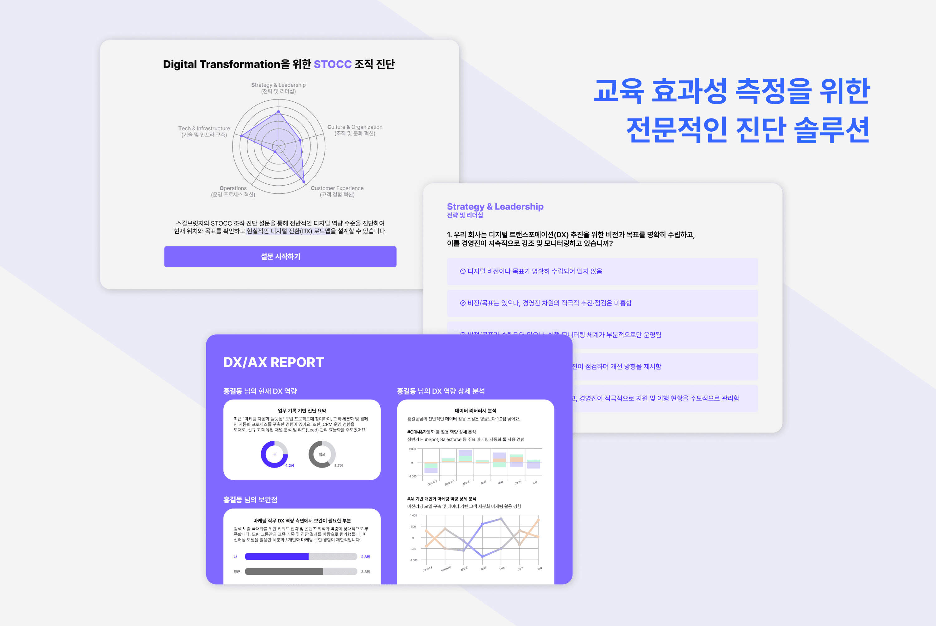교육 효과성 측정을 위한
전문적인 진단 솔루션